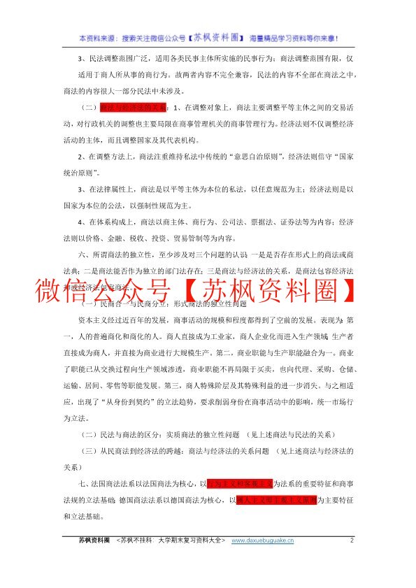 商法学